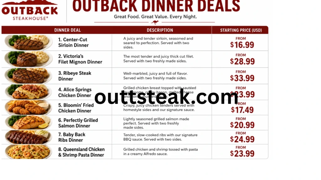 Outback Dinner Menu with Prices